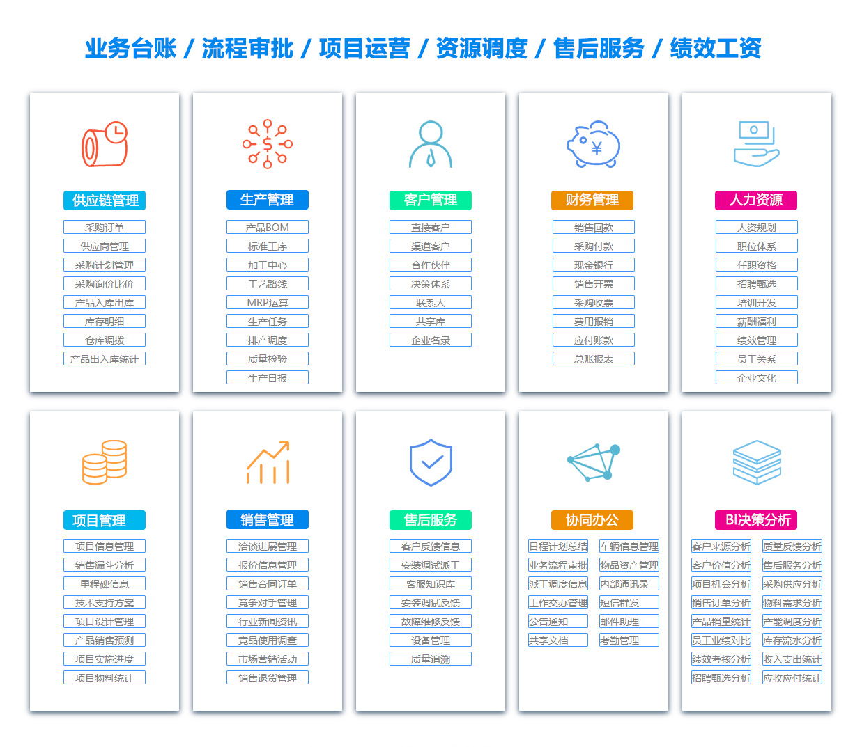 鹤壁合同管理软件